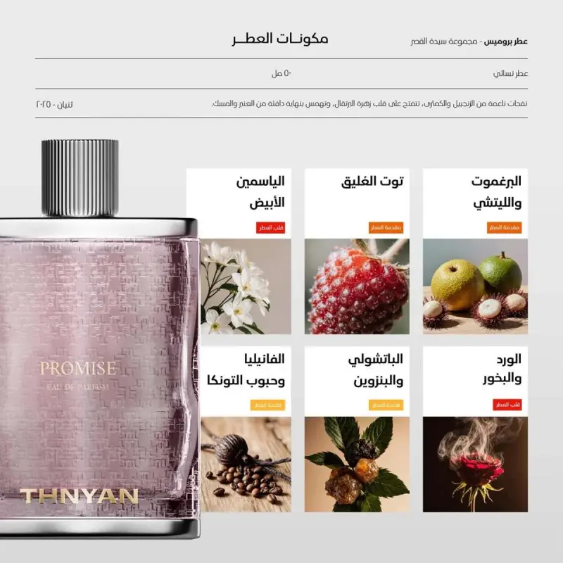 lady-of-the-palace-by-thnyan-مجموعة-سيدة-القصر-5-عطور-رجالي-وستاتي (3).webp