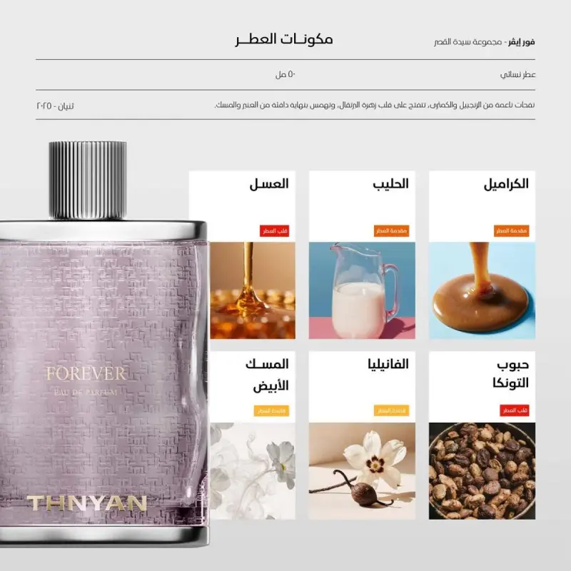 lady-of-the-palace-by-thnyan-مجموعة-سيدة-القصر-5-عطور-رجالي-وستاتي (5).webp